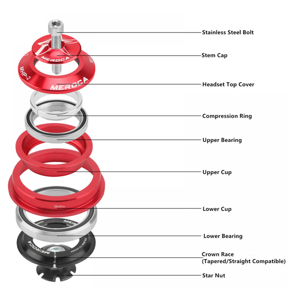 Meroca Mountain Bicycle Dual Bearing Headset Road Bike Straight Tapered Tube Fork Headset